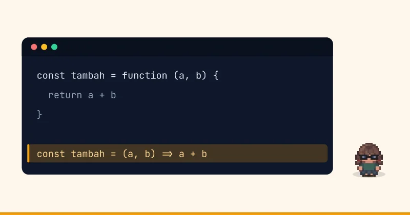 Contoh kode: const tambah = function (a, b) { return a + b } const tambah = (a, b) => a + b