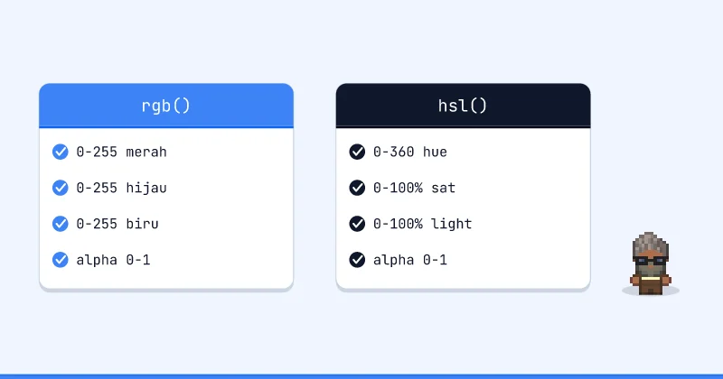 Perbandingan rgb() dan hsl()