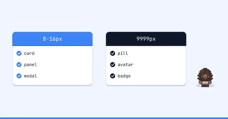 Perbandingan 8-16px dan 9999px