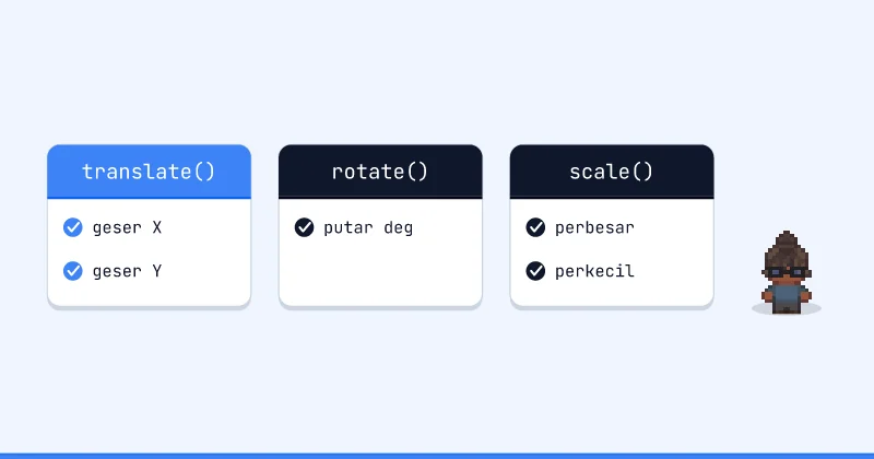 Perbandingan translate() dan rotate() dan scale()