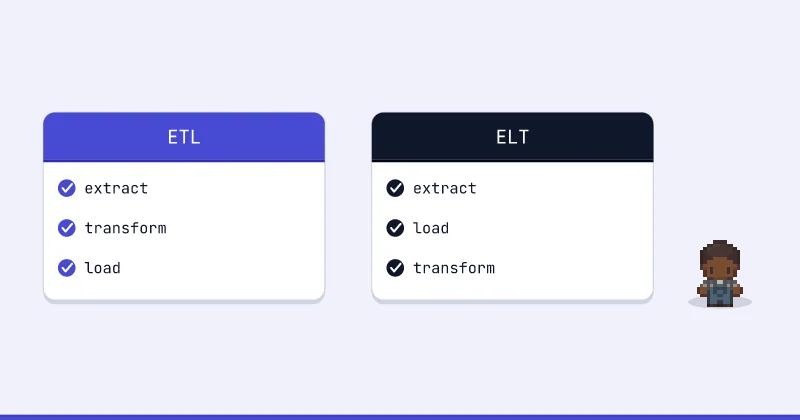 Perbandingan ETL dan ELT