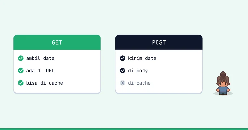 Perbandingan GET dan POST