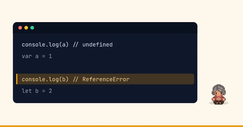 Contoh kode: console.log(a) // undefined var a = 1 console.log(b) // ReferenceError let b = 2