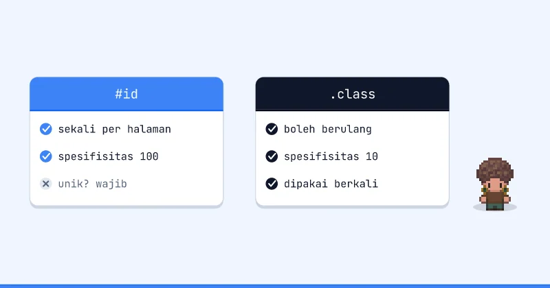 Perbandingan #id dan .class