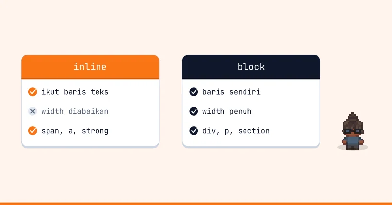 Perbandingan inline dan block