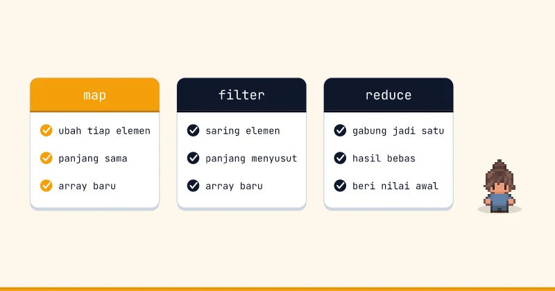 Perbandingan map dan filter dan reduce