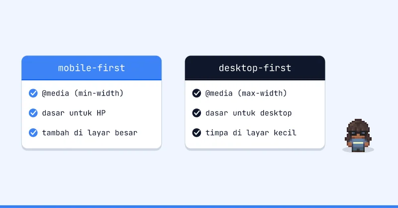 Perbandingan mobile-first dan desktop-first
