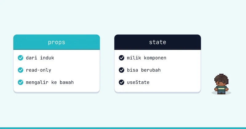 Perbandingan props dan state