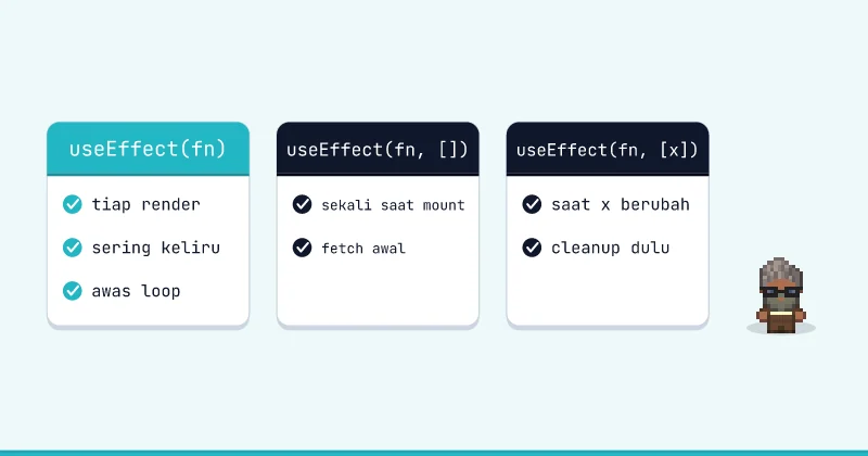 Perbandingan useEffect(fn) dan useEffect(fn, []) dan useEffect(fn, [x])